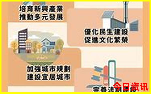 辽宁适合2天一夜的旅游景点